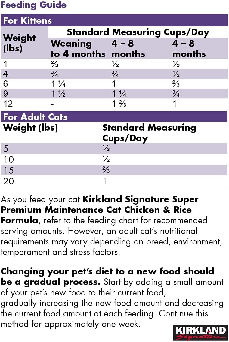 KS Chicken and Rice Cat Food 25 lb.